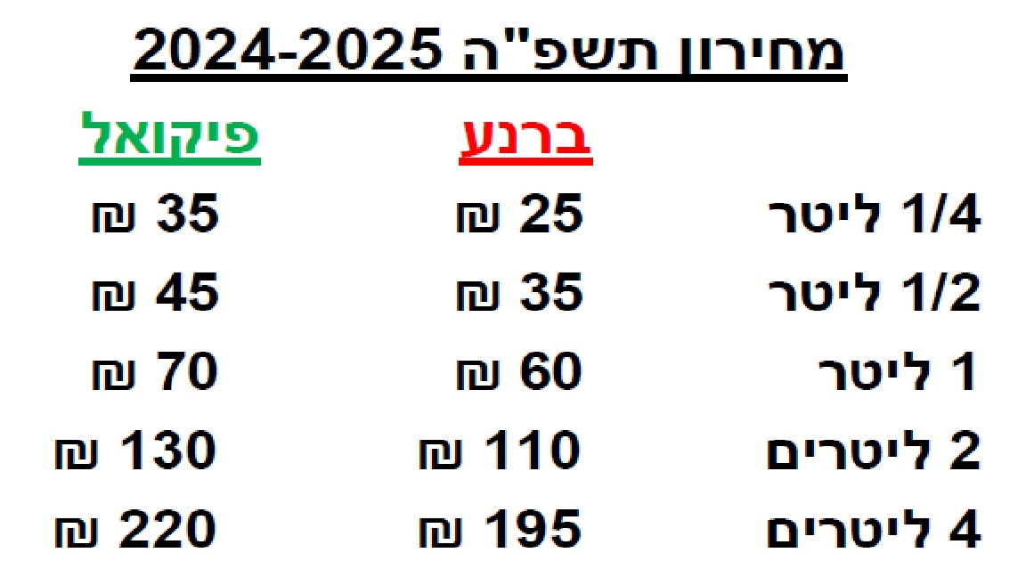 oliveoil cost